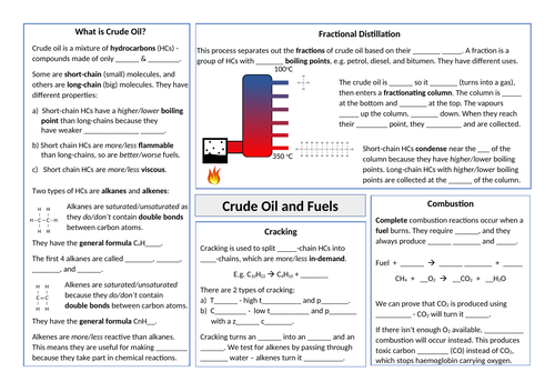 C9 Crude Oil & Fuels Revision Summary Sheet