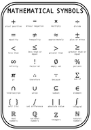 Mathematical Symbols Anchor Chart Poster | Teaching Resources