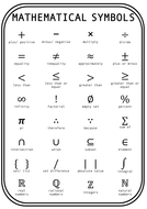 Mathematical Symbols Anchor Chart Poster 