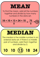 Mean, Median, Mode and Range Anchor Chart Posters | Teaching Resources