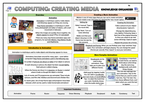Year 3 Computing - Creating Media - Animations - Knowledge Organiser ...
