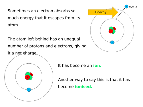 ionising-radiation-slides-and-worksheet-gcse-physics-aqa-teaching