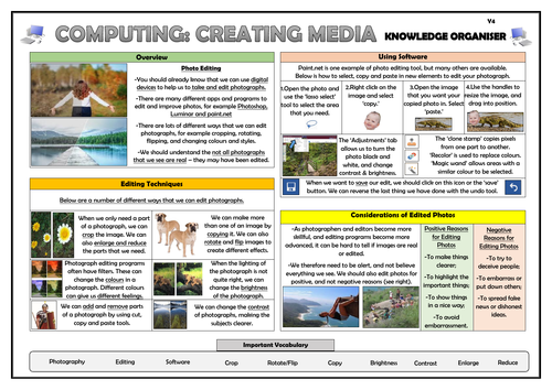 Year 4 Computing - Creating Media - Editing Photos - Knowledge Organiser!
