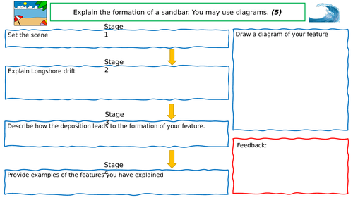 National 5 Coasts: sandspit and sandbar | Teaching Resources