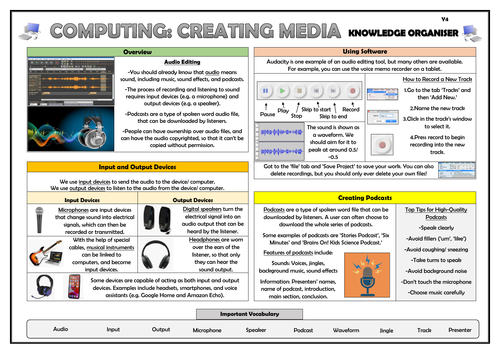 Year 4 Computing - Creating Media - Audio Editing - Knowledge Organiser!