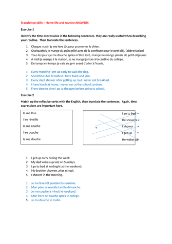 Home life and routine: GCSE French translation sklls