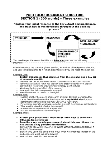 Edexcel Drama and Theatre Component 1: Portfolio Structure guides