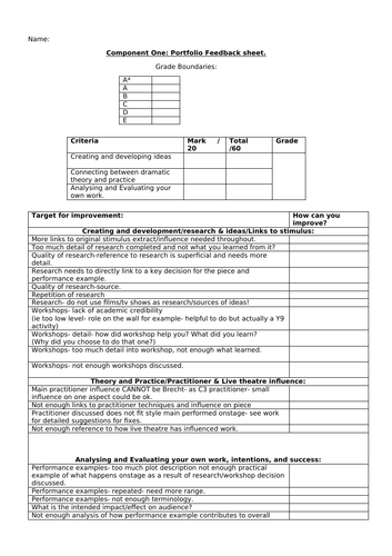 Edexcel Drama and Theatre Component 1 Portfolio: Official Feedback Form