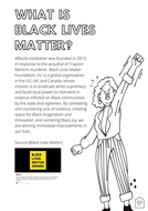 Black Lives Matter | What is Racism | Informative Colouring Pages For