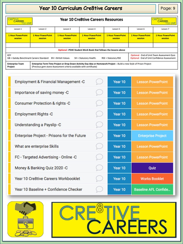 Careers | Teaching Resources