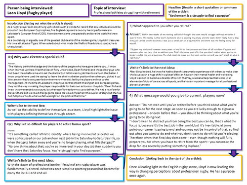 English KS3 Article Writing | Teaching Resources