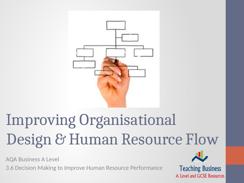AQA Business - Improving Organisational Design and Human Resource Flow