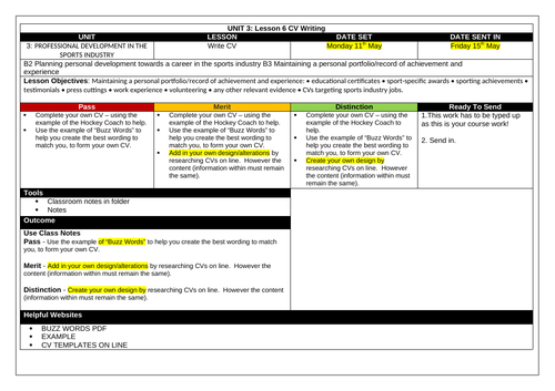 LEVEL 3 BTEC SPORT UNIT 3 PROFESSIONAL DEVELOPMENT IN THE SPORT ...