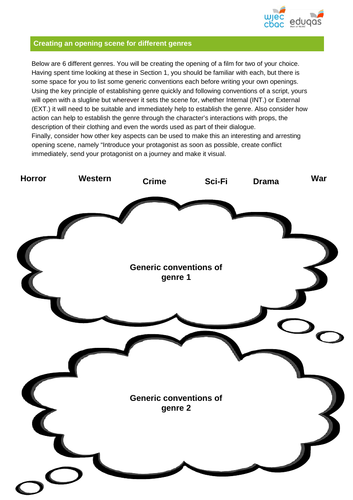 Week 3 and 4 GCSE Film Studies Comp 3 screenplay unit | Teaching Resources