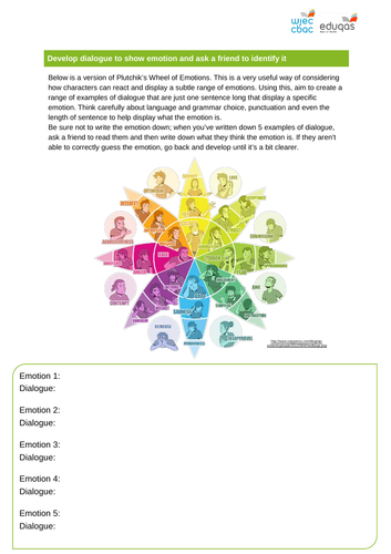 Week 3 and 4 GCSE Film Studies Comp 3 screenplay unit Eduqas