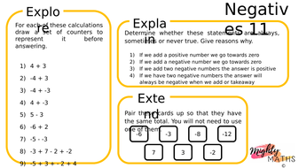 Adding and Subtracting Negative Numbers | Teaching Resources