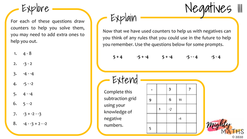 Adding and Subtracting Negative Numbers | Teaching Resources