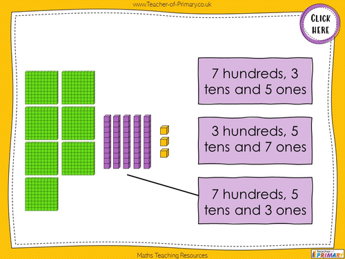 Representing Numbers to 1000 - Year 3 | Teaching Resources