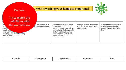Mini unit of work on healthy lifestyles for KS3 RSE and Health ...