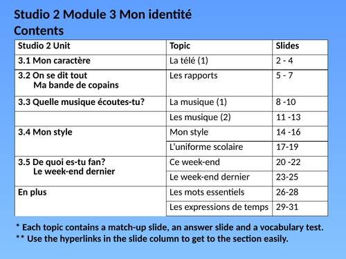 Studio 2 Mod 3 Mon identité Vocab Match