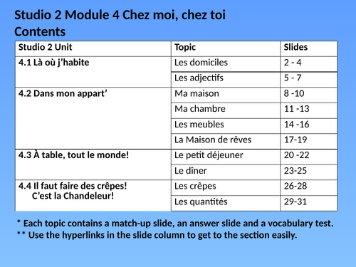 Studio 2 Mod 4 Chez moi chez toi Vocab Match