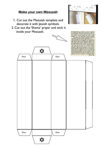 design your own mezuzah - avidtutorialrequestform