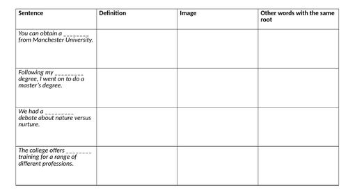 Vocabulary Exercise Education Teaching Resources