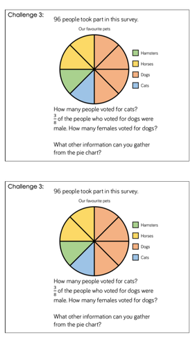 year 6 statistics unit teaching resources