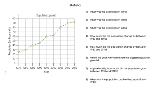 Year 6 Statistics Unit Teaching Resources