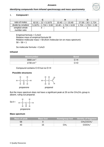 pdf, 127.17 KB