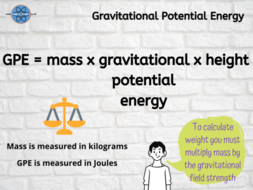 Gravitational Potential Energy Gpe Poster For Classroom Or