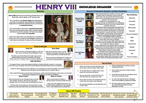Henry VIII Knowledge Organiser!
