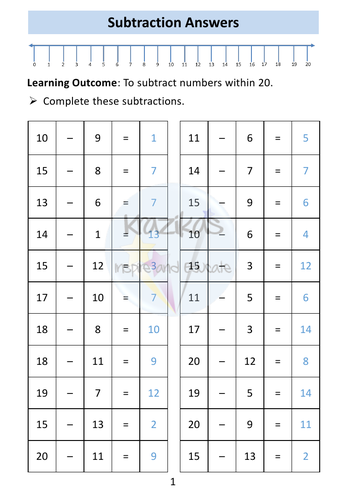 Subtraction Workbook - AQA Entry Level 2 Maths | Teaching Resources