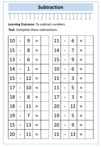 Subtraction AQA Entry Level 2 Maths | Teaching Resources