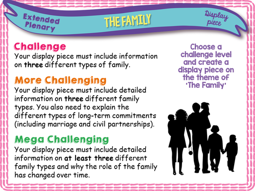 Family + Commitment PSHE | Teaching Resources