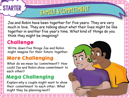 Family + Commitment PSHE | Teaching Resources