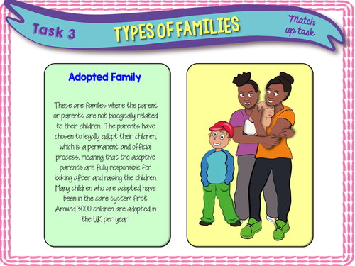 Family + Commitment PSHE | Teaching Resources