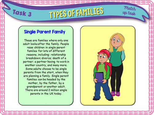 Family + Commitment PSHE | Teaching Resources