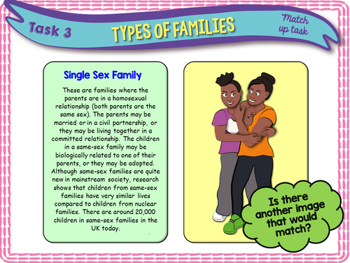 Family + Commitment PSHE | Teaching Resources