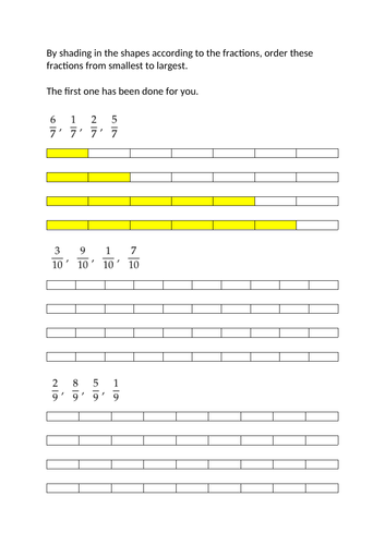 Shading Fractions Lesson | Teaching Resources
