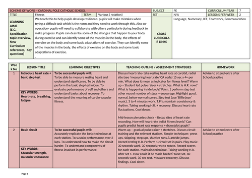 Core PE SOW Year 7 & 8 (12 activities for each!!) | Teaching Resources