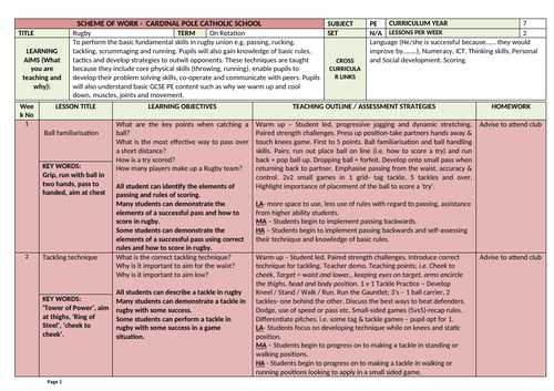 docx, 30.95 KB