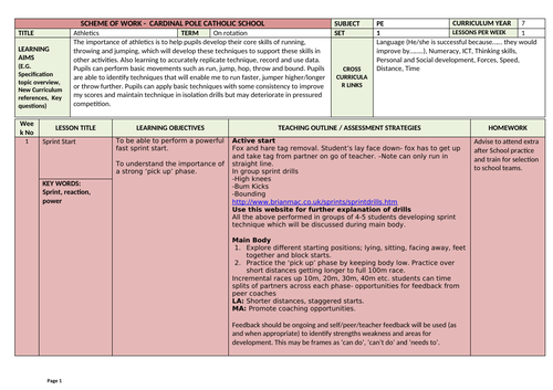 Core PE SOW Year 7 & 8 (12 activities for each!!) | Teaching Resources