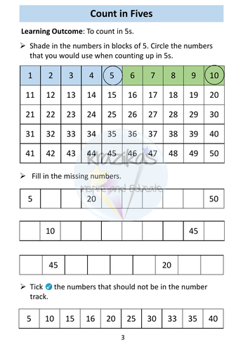 Multiplication Workbook - AQA Entry Level 2 Maths | Teaching Resources