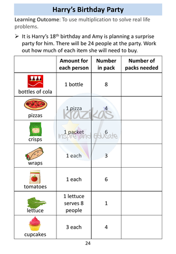 Multiplication Workbook - AQA Entry Level 2 Maths | Teaching Resources