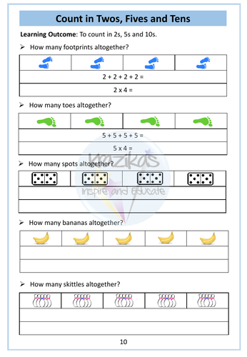 Multiplication: Aqa Entry Level 2 Maths 