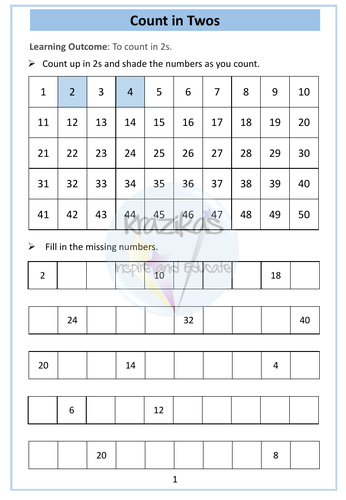 Multiplication: AQA Entry Level 2 Maths | Teaching Resources