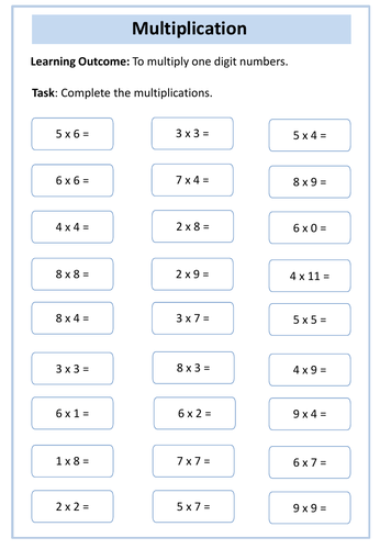 Multiplication: AQA Entry Level 2 Maths | Teaching Resources