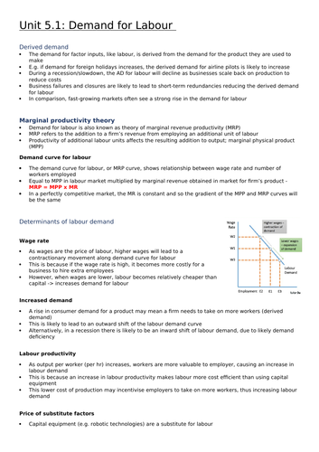AQA Economics A-Level (A* Notes, Essay Examples and Plans) | Teaching ...
