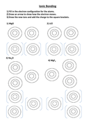 GCSE Chemistry AQA (9-1) - Ionic Bonding Dot-and-Cross Diagrams ...